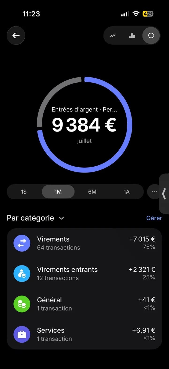 Capture envoyée par un client — retour 11